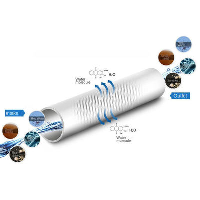 Customized Ultrafiltration Membrane Module Stable Operation Space Saving